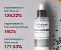 Dr.Melaxin peel shot exfoliating black rice ampoule