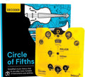 Circle of Fifths Decoder