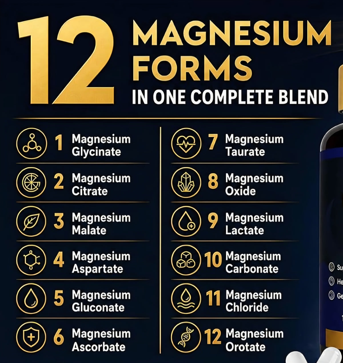 TrueSupps Magnésium 12 in 1 complex 3 bottles 30 capsules each bottle