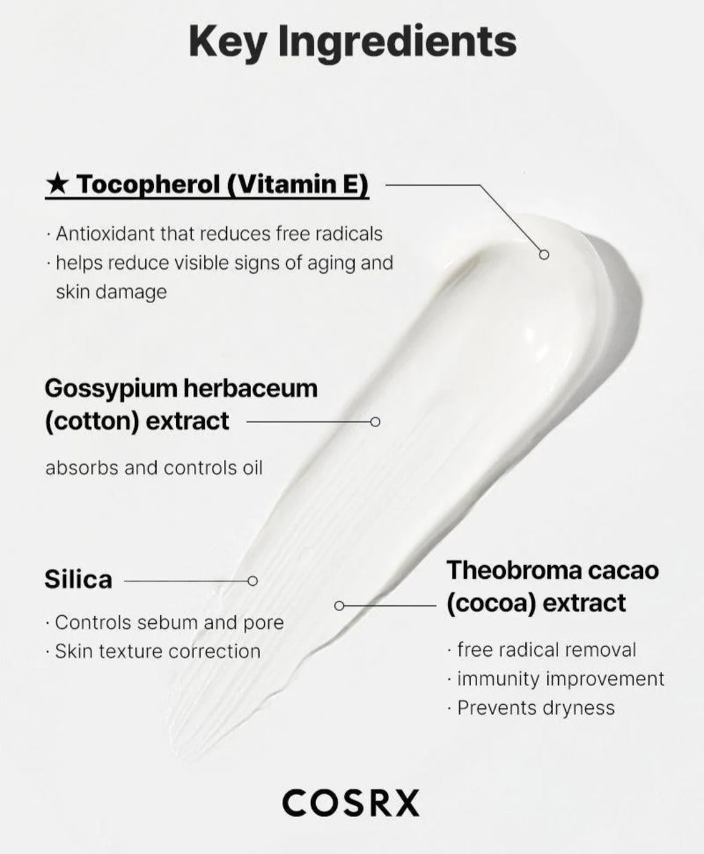 Cosrx vitamin E sunscreen