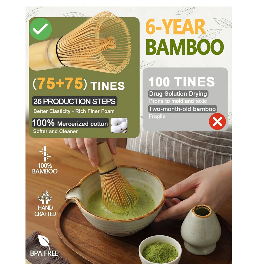 Matcha whisk set