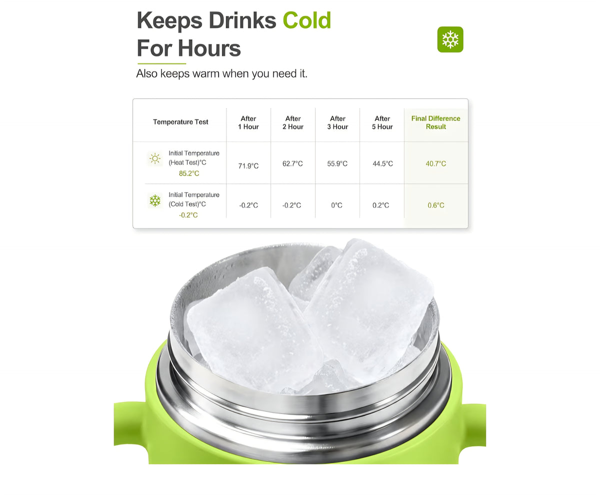 Kids insulated cup