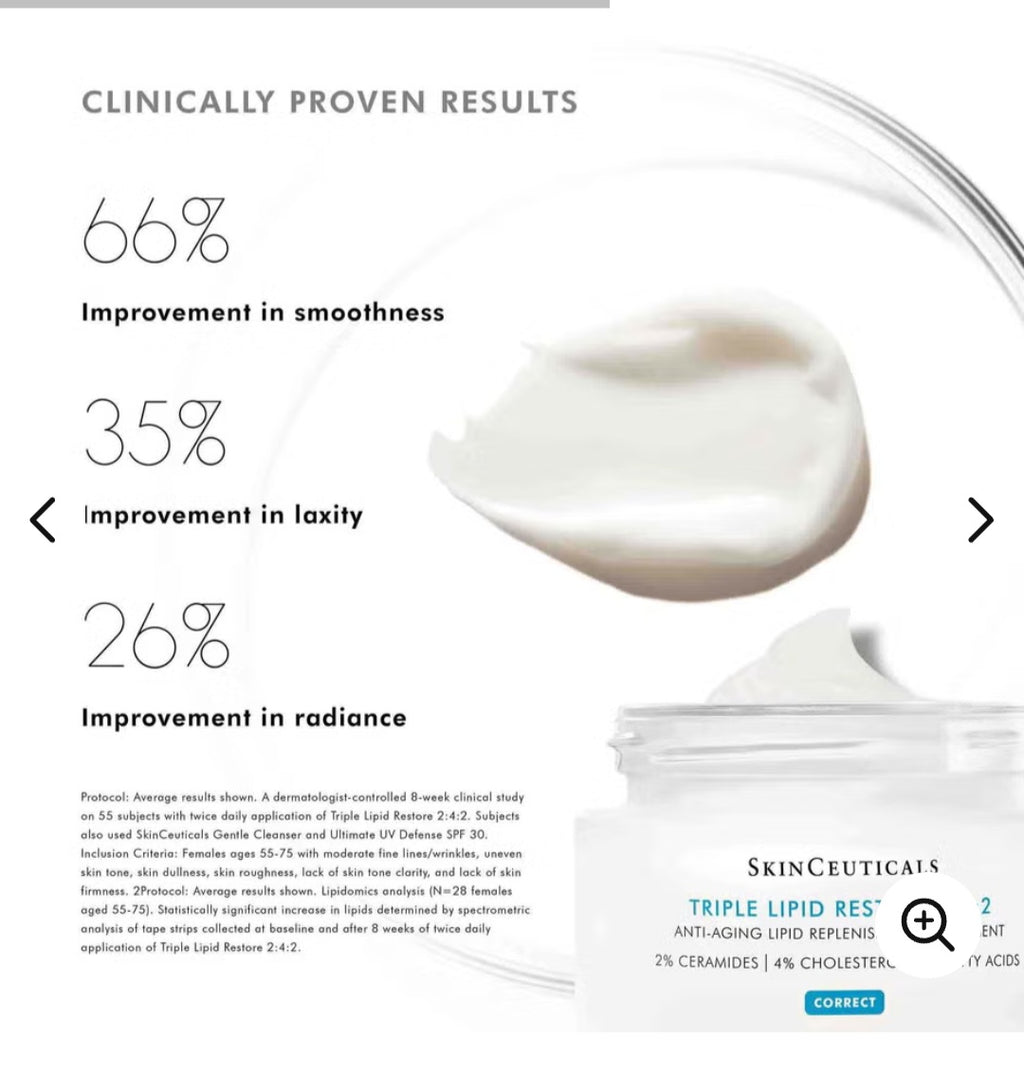 SkinCeuticals Triple Lipid Restore 2:4:2 correct